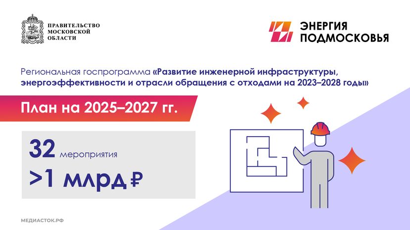 Модернизация Талдомский горизонталь 02
