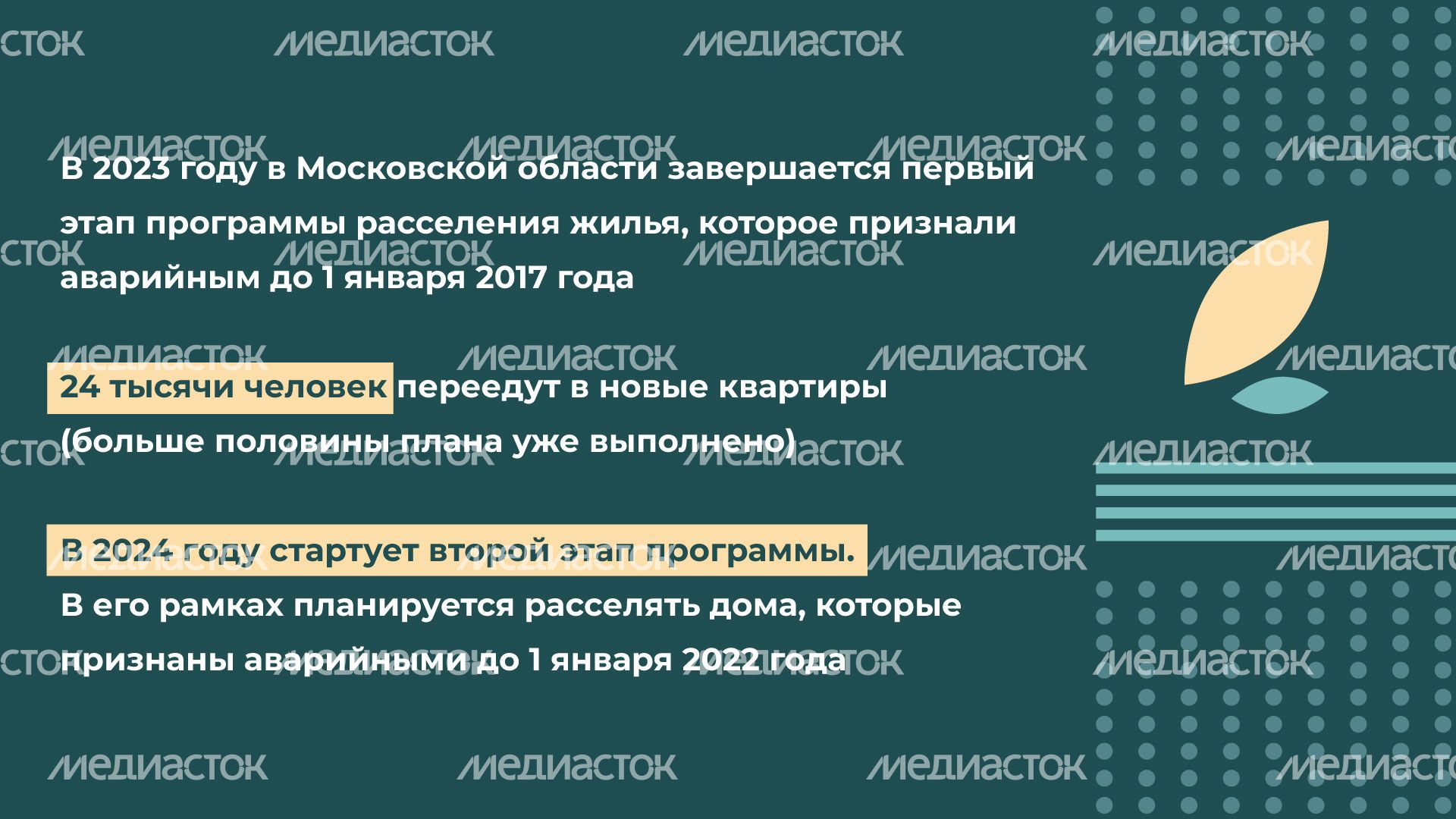 Переселение Краснозаводск-Строителей горизонталь (3).jpg