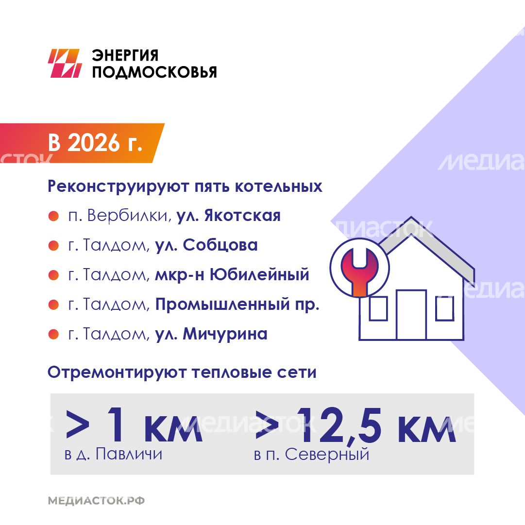 Модернизация Талдомский квадрат 04 Модернизация Талдомский квадрат 04