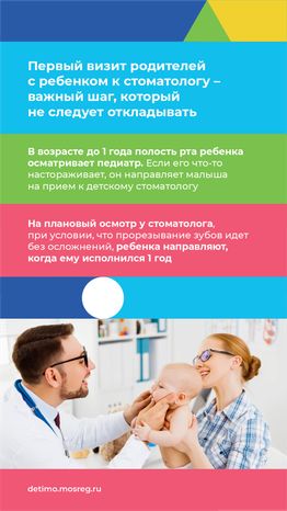 забота о зубах - вертикаль - 03