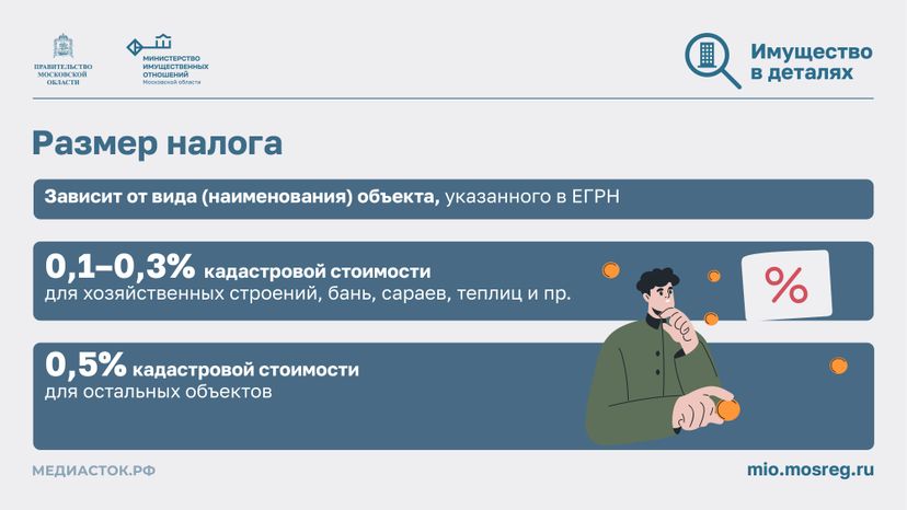 Новые правила налогообложения горизонталь 06