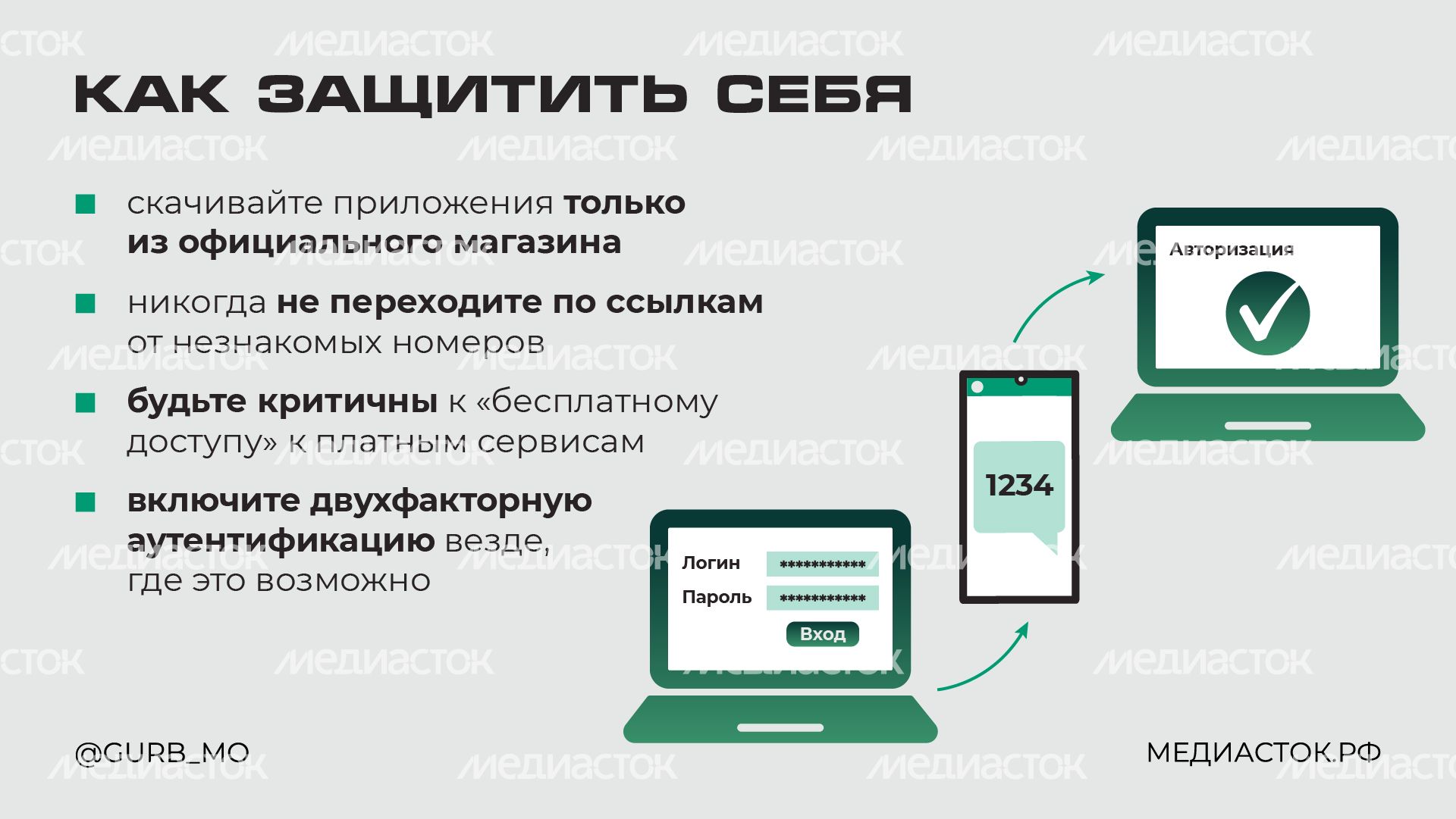 Новое вредоносное ПО горизонталь 06