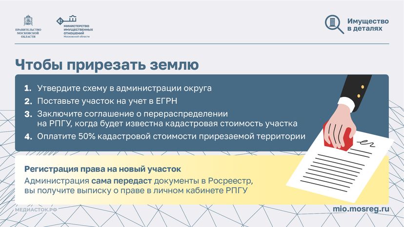 Как увеличить частный участок горизонталь 06