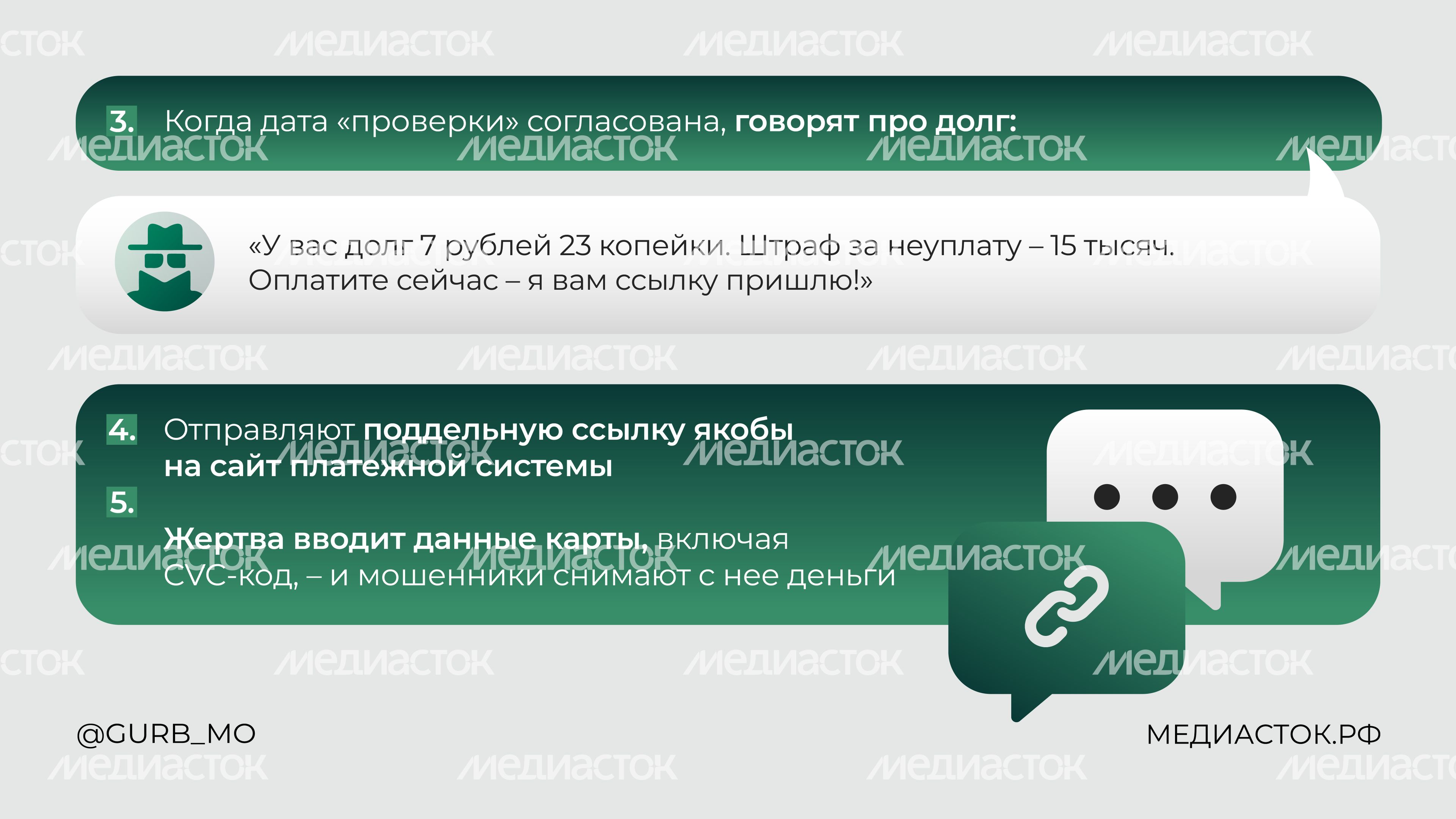 Внимание! Мошенники притворяются газовщиками горизонталь 03 Внимание! Мошенники притворяются газовщиками горизонталь 03