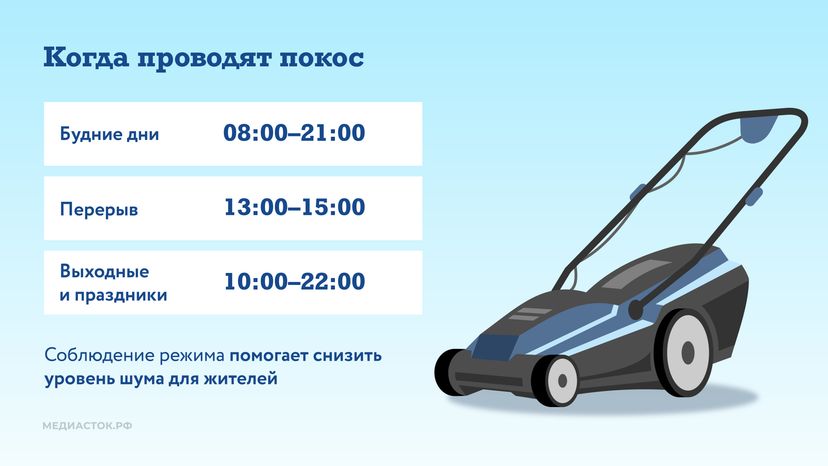 Как ухаживают за газонами горизонталь 06