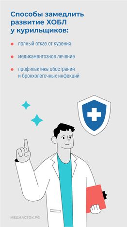 Курение и хроническая обструктивная болезнь легких вертикаль 10