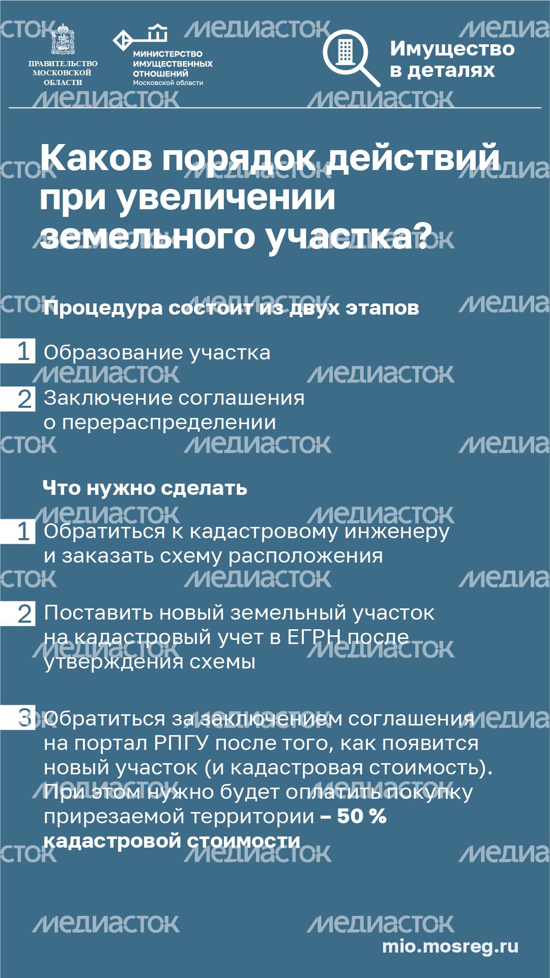 Вертикаль_Увеличение земельного участка с помощью прирезки_05-100.jpg