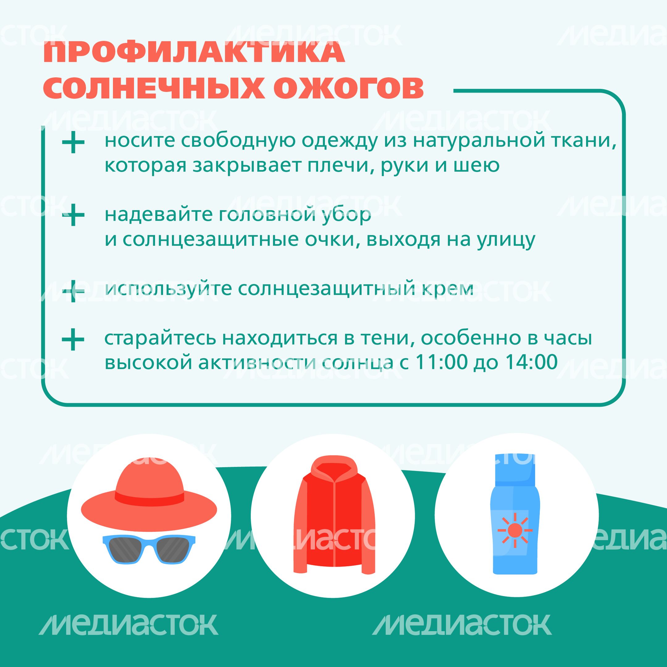 Солнечный ожог Квадрат 07