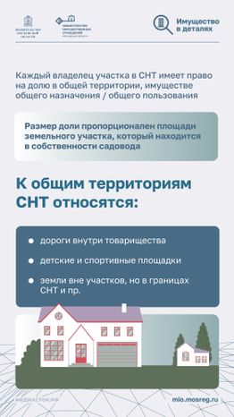 Порядок распоряжения общим имуществом Вертикаль 02