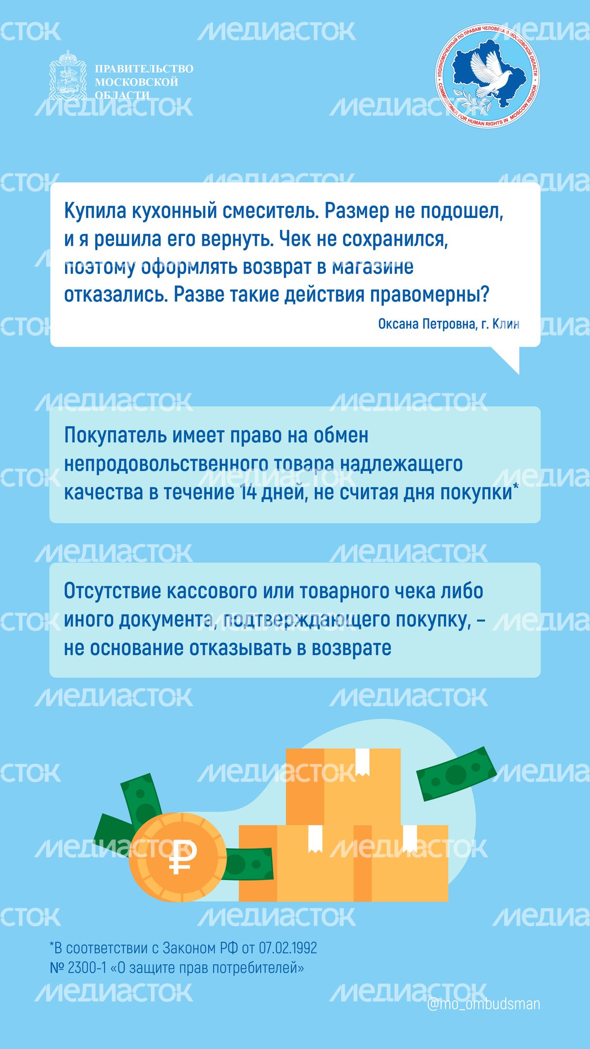 Вопрос-ответ. Права потребителей_вертикаль-01.jpg