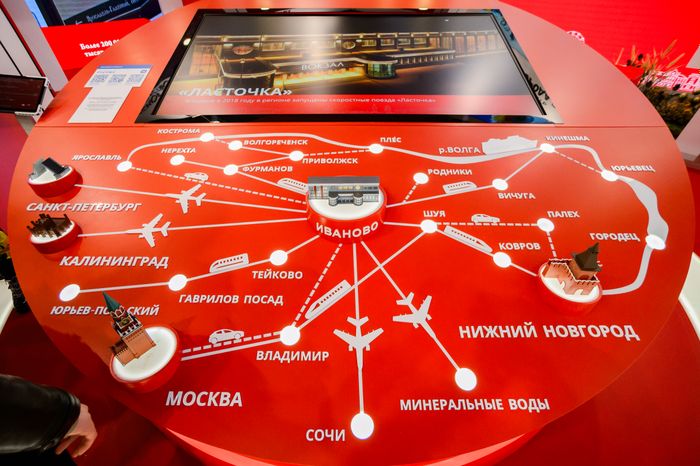 Москва. Выставка «Россия»