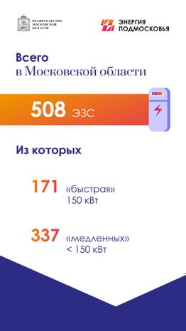 Электромобили-вертикаль-03