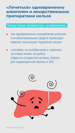Алкоголь против иммунитета вертикаль 07