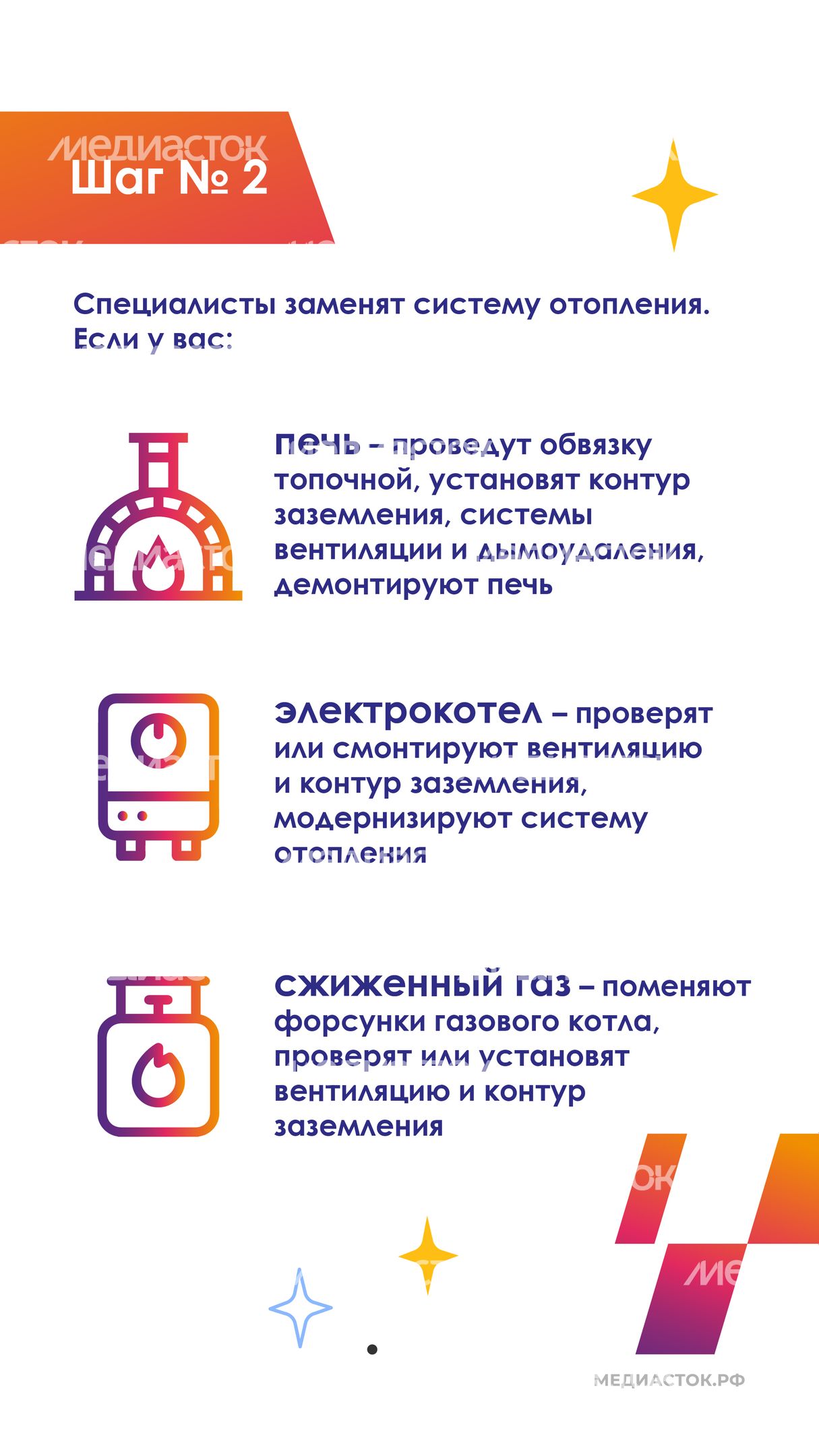 Пуск газа в дом вертикаль 03 Пуск газа в дом вертикаль 03