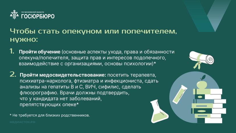Как оформить опеку или попечительство горизонталь 05