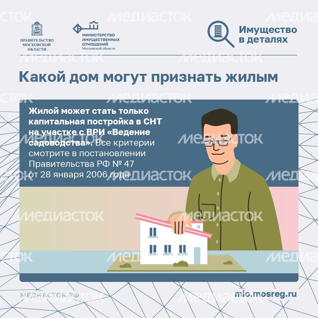 Как перевести садовый дом в жилой квадрат 03 Как перевести садовый дом в жилой квадрат 03