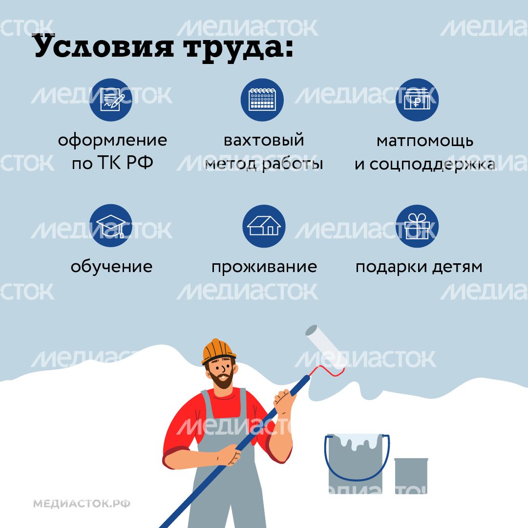 Вакансии квадрат 04 Вакансии квадрат 04
