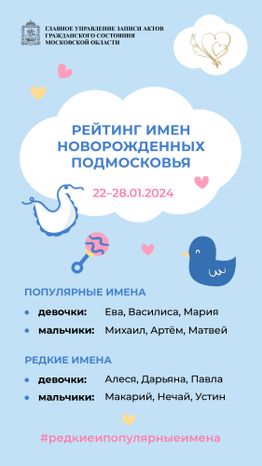 рейтинг-имен-22-28