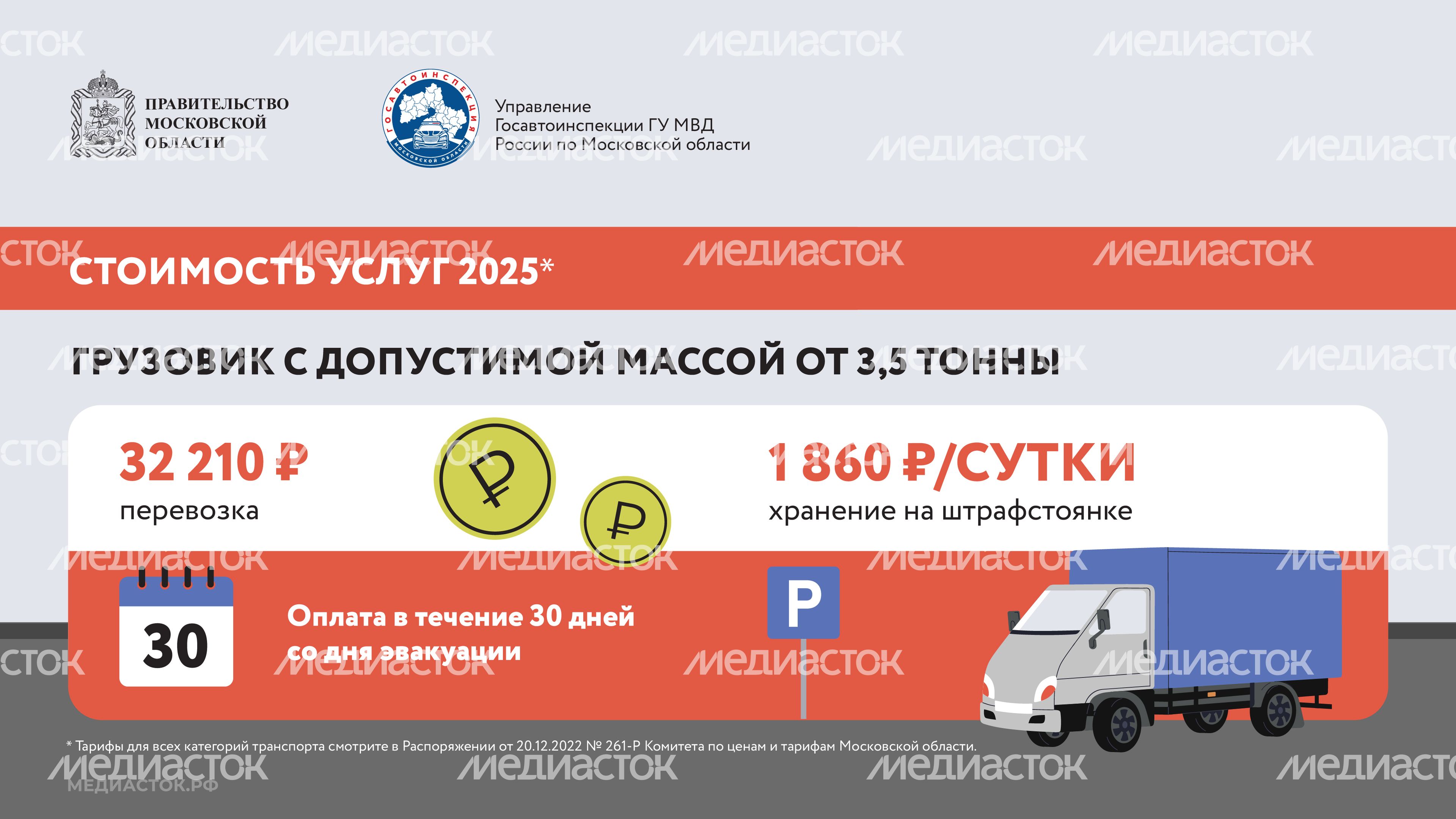 Что делать если ваш автомобиль эвакуировали Горизонталь 08 Что делать если ваш автомобиль эвакуировали Горизонталь 08