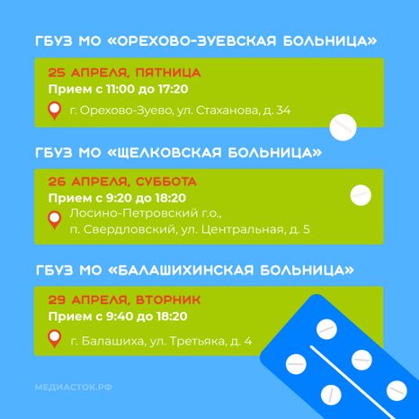 График апрель квадрат 10