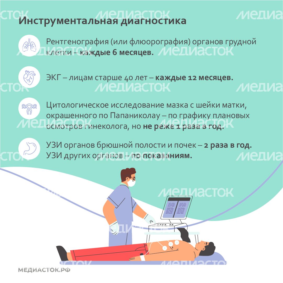 Сроки плановых обследований у узких специалистов квадрат 07 Сроки плановых обследований у узких специалистов квадрат 07