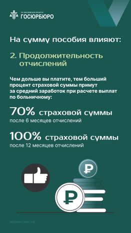 Оплата больничных самозанятым Вертикаль 05