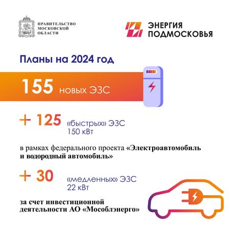 Электромобили-квадрат-04