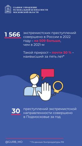 Осторожно экстремизм
