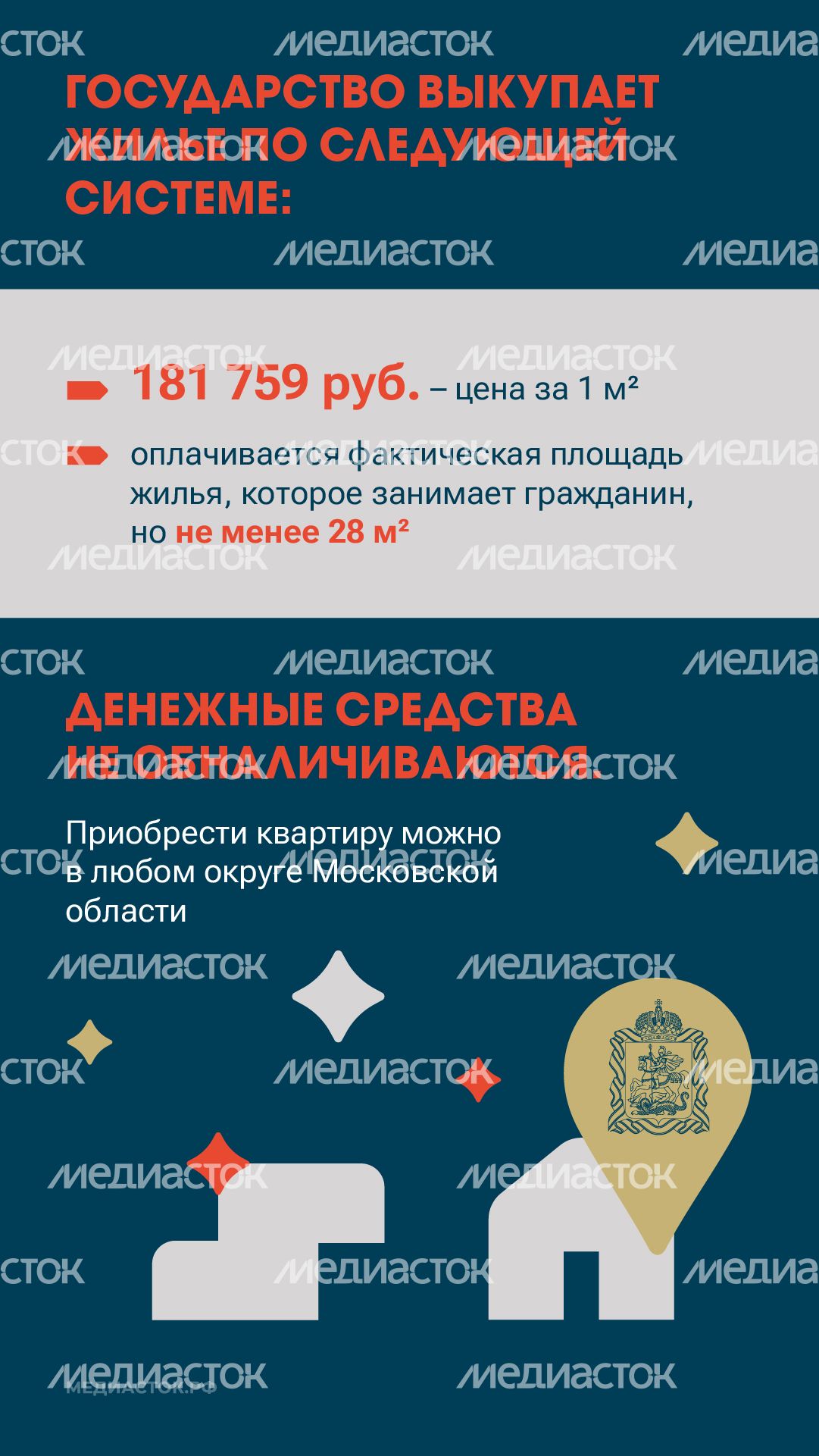 Как получить сертификат на переезд из аварийного жилья вертикаль 05 Как получить сертификат на переезд из аварийного жилья вертикаль 05