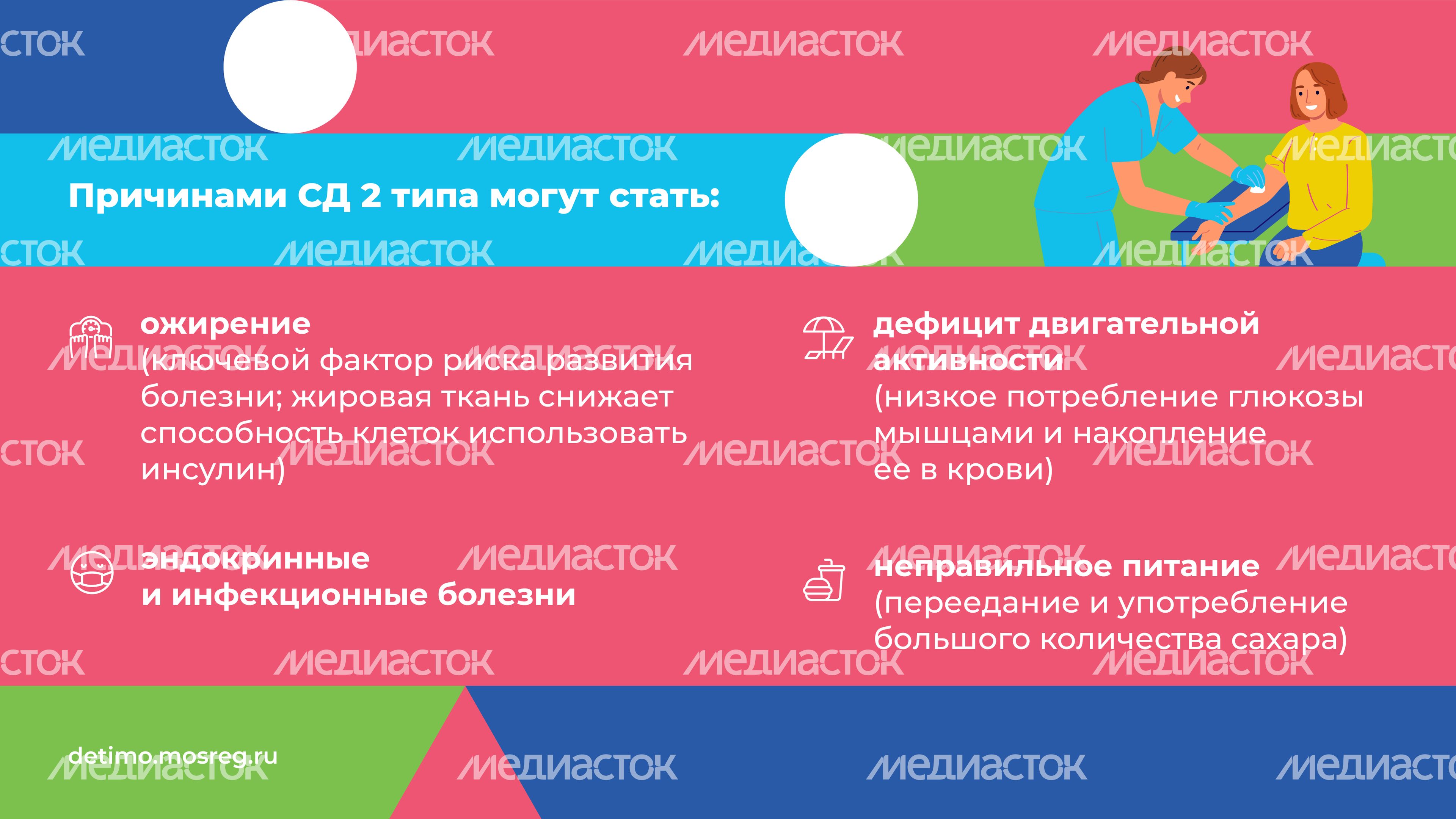 сахарный диабет горизонталь 06 сахарный диабет горизонталь 06