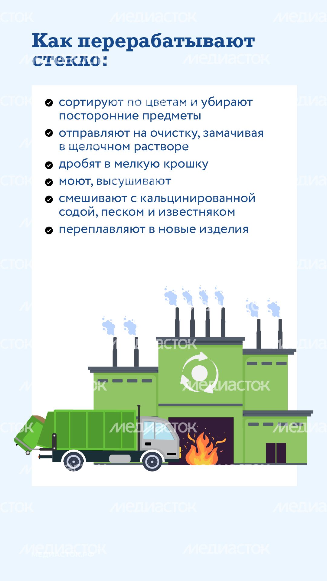 Утилизация стекла Вертикаль 05