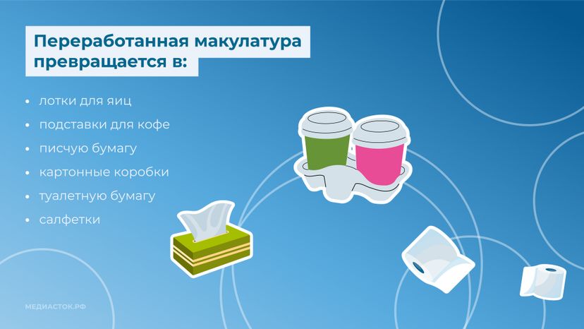 во что перерабатывается вторсырье горизонталь 05