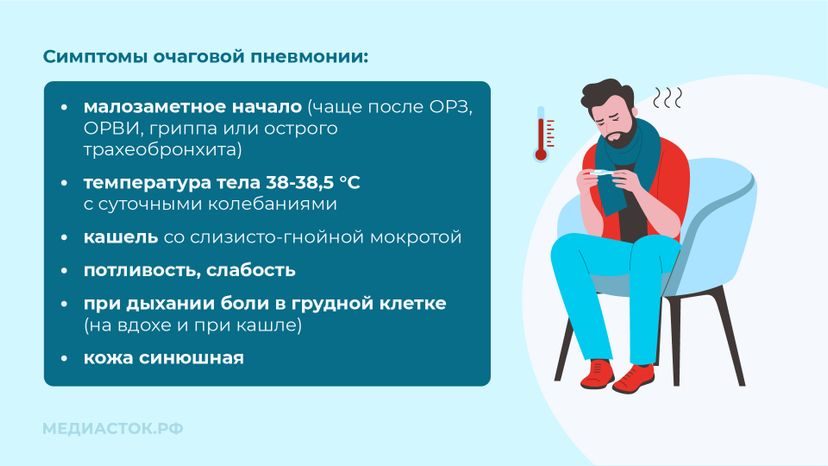 Пневмония горизонталь 07