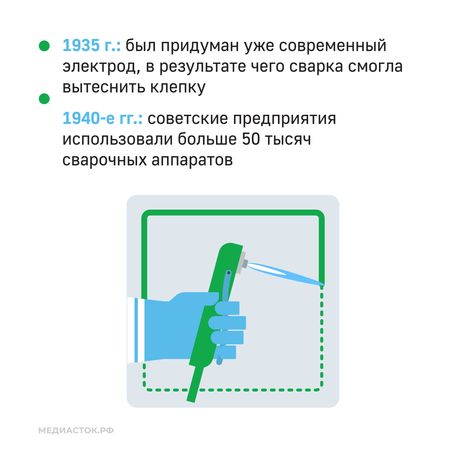 День сварщика Квадрат 07