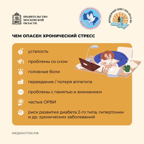 Как питаться чтобы победить стресс квадрат 03
