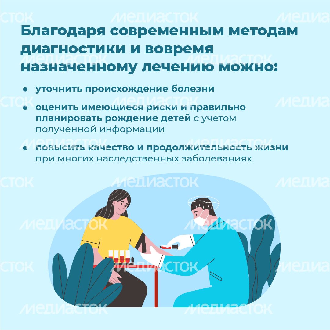 Медико-генетический центр МОНИКИ - квадрат-05