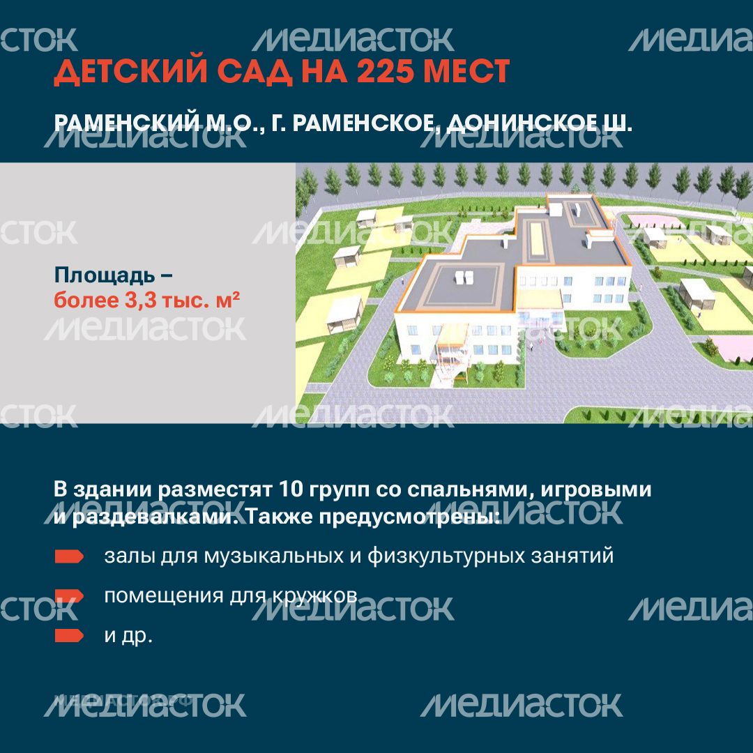 ДЕТСКИЕ САДЫ 2025 квадрат 06 ДЕТСКИЕ САДЫ 2025 квадрат 06