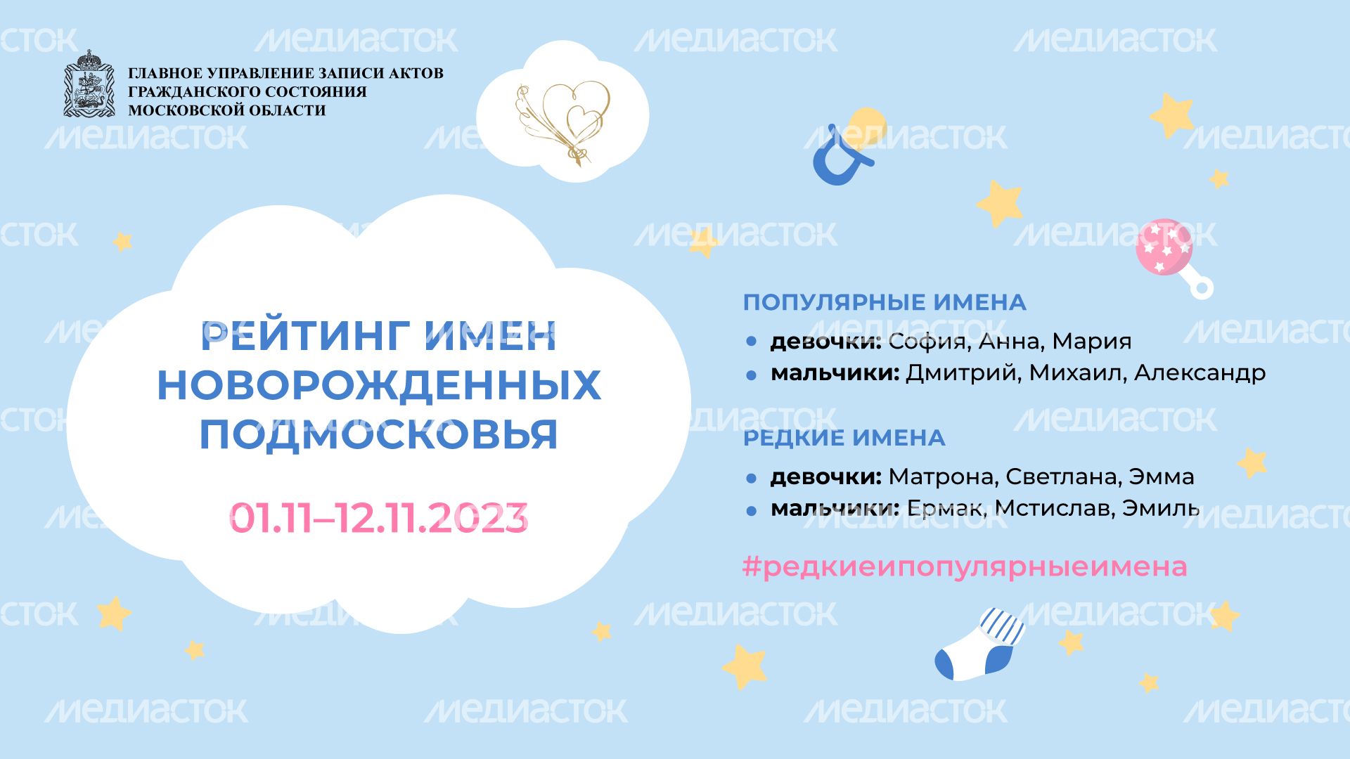 рейтинг_имен_новорожденных_подмосковья_01_11_12_11_2023_горизонталь.jpg
