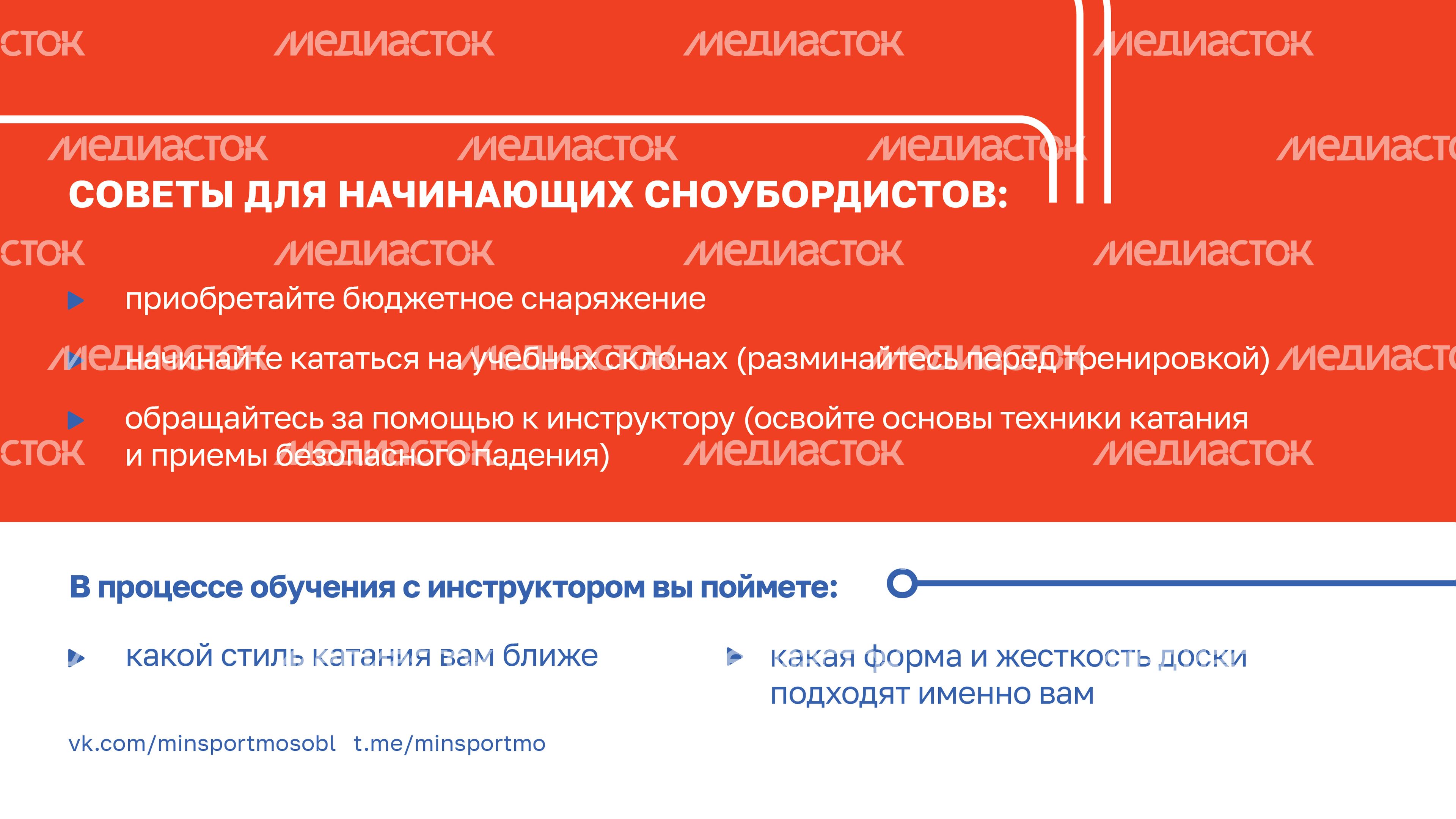 Как выбрать сноуборд-2023_Горизонталь-10 Как выбрать сноуборд-2023_Горизонталь-10