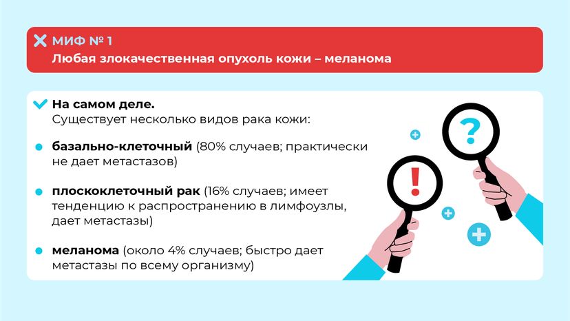 Правда и мифы о меланоме горизонталь (3)