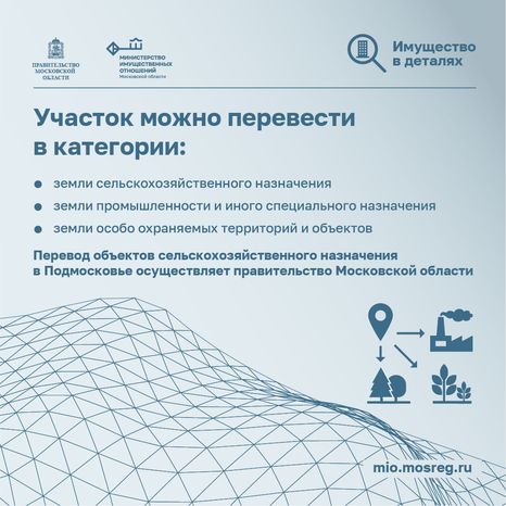 квадраты-категории-земельных-участков-05.png