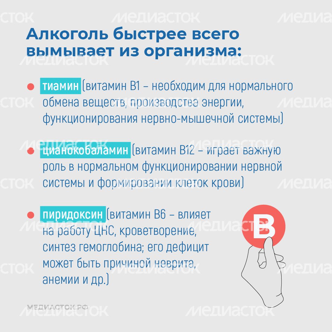 Витамины и алкоголь квадрат 05 Витамины и алкоголь квадрат 05