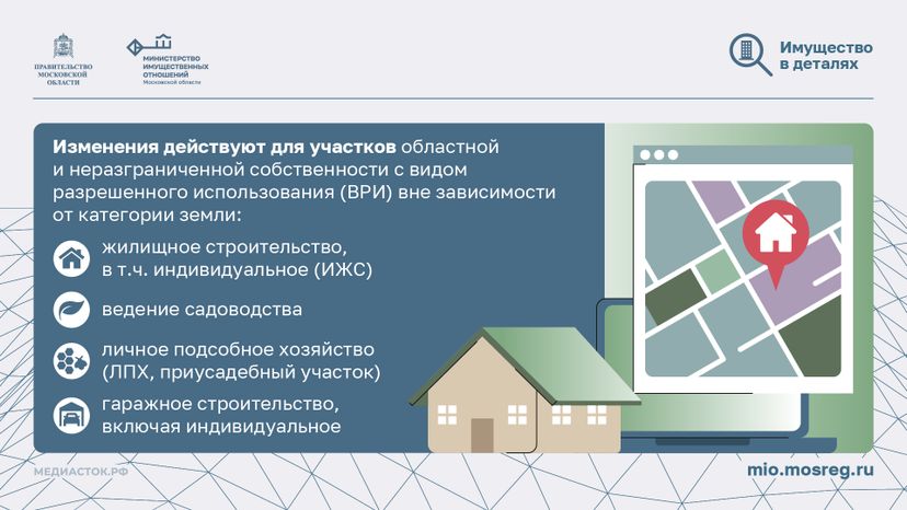 Как выгодно выкупить землю у государства горизонталь 03