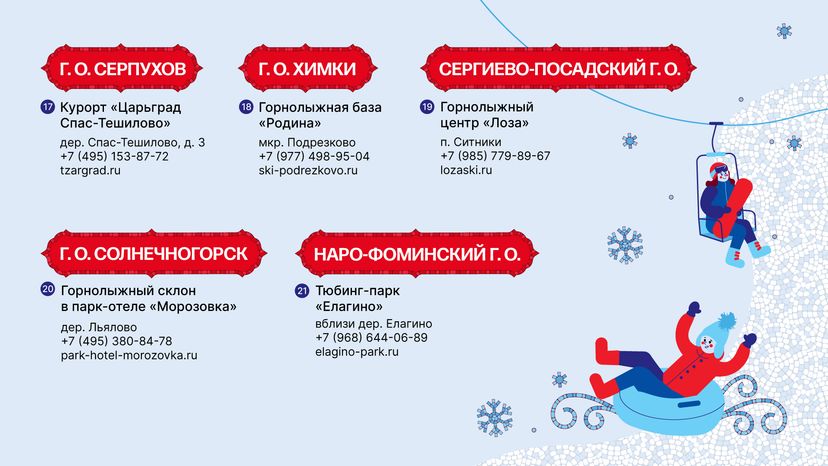 Зимние виды спорта