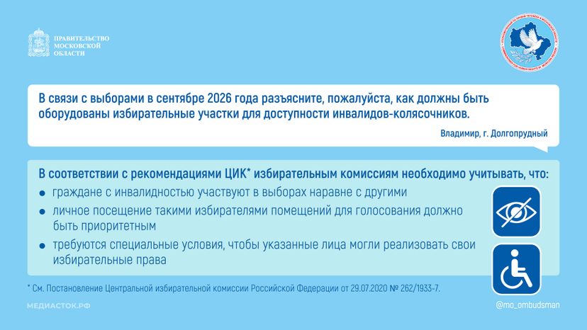 Как соблюсти избирательные права граждан с инвалидностью Горизонталь 01