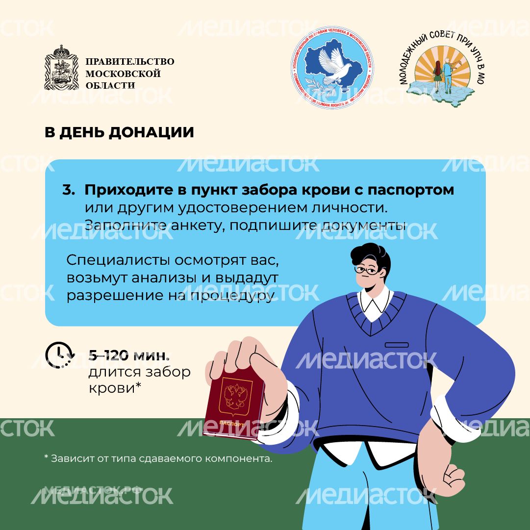 Как стать донором крови квадрат 09 Как стать донором крови квадрат 09