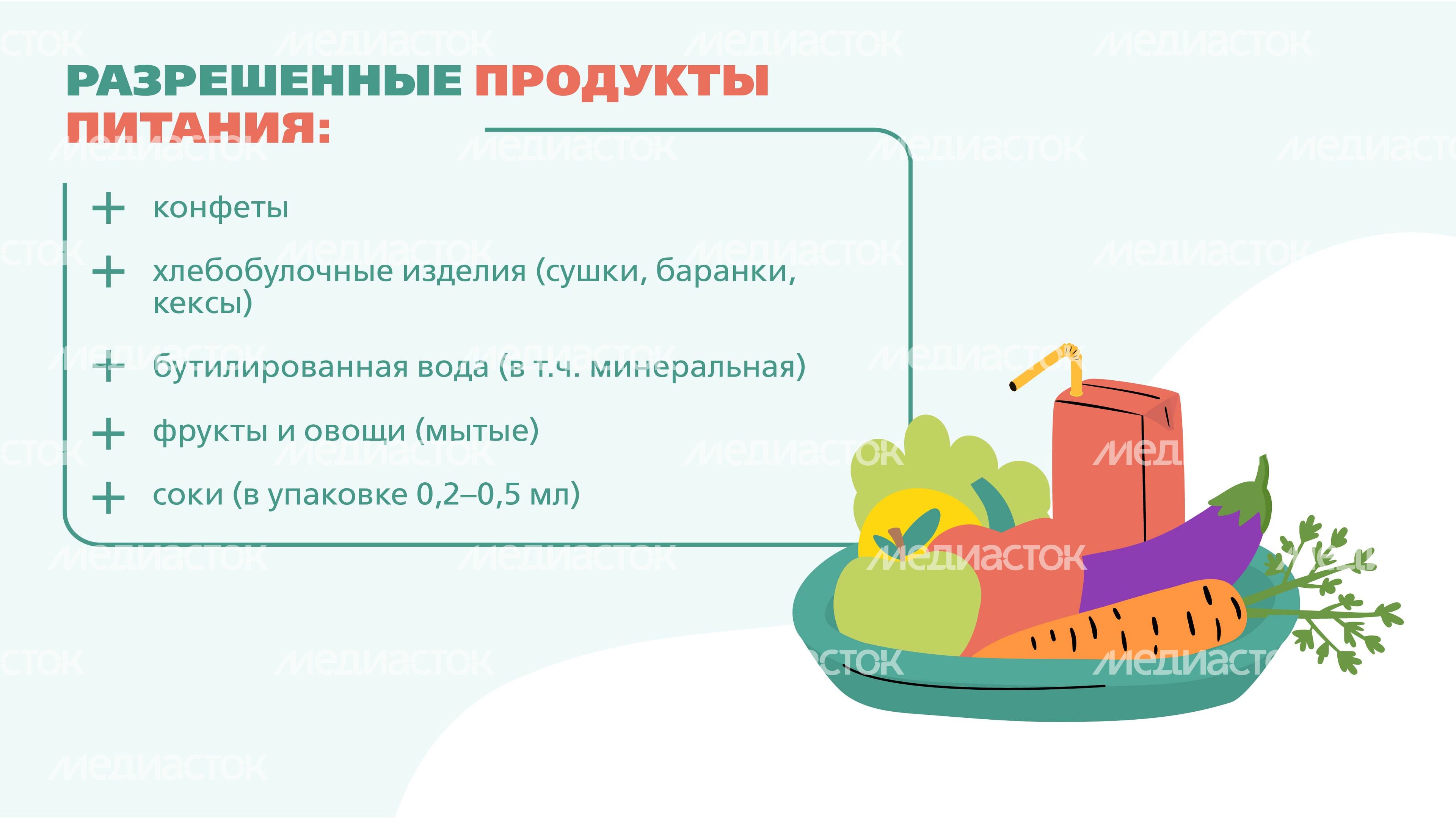 Госпитализация, что взять-горизонталь-05 Госпитализация, что взять-горизонталь-05