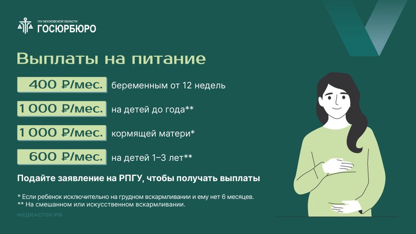 Рождение первого и второго ребенка горизонталь 03
