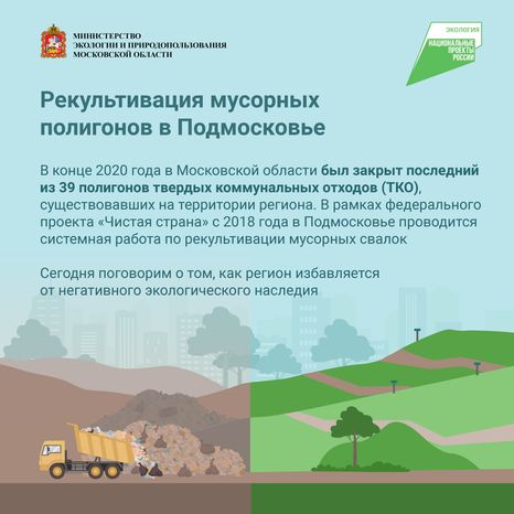 Рекультивация полигонов ТКО квадраты (1).png