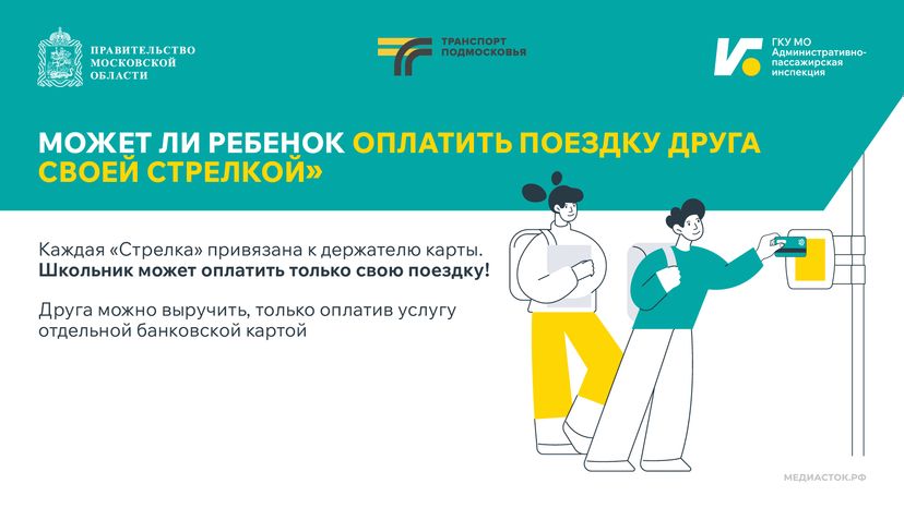 Поездки школьников в автобусах Горизонталь 09